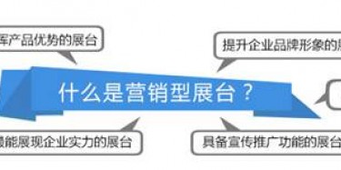 好消息，畢加展覽營(yíng)銷型展臺(tái)網(wǎng)站上線了