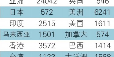 第116屆廣交會一期現(xiàn)場報道，畢加展臺效果顯著