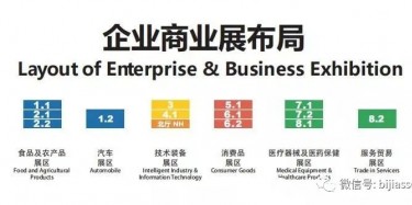 第三屆進(jìn)博會企業(yè)商業(yè)展展區(qū)圖發(fā)布，不容錯過