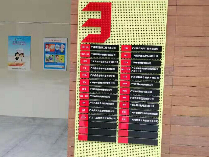 樓層引導(dǎo)牌